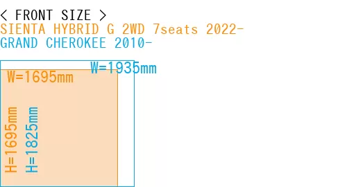 #SIENTA HYBRID G 2WD 7seats 2022- + GRAND CHEROKEE 2010-